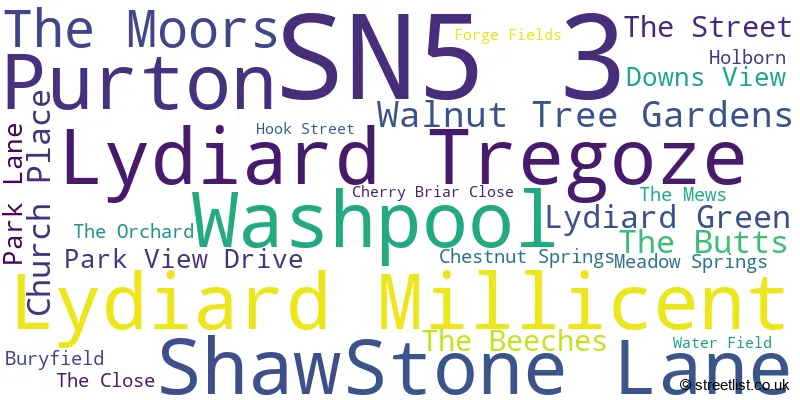 A word cloud for the SN5 3 postcode